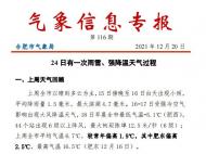 合肥將迎強降溫、雨夾雪或小雪 冷空氣過后最低氣溫-6～-3℃