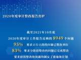 2020年度审计整改报告出炉  屡审屡犯现象初步得到遏制