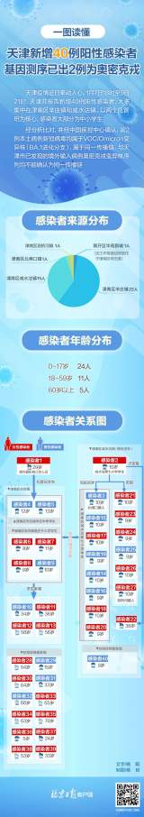 蚌埠再发健康提醒：积极主动报备 非必要不出行