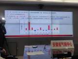 ﻿近六年来首次 2021年安徽省属于“较好”气候年景
