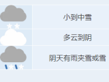 合肥市今明有降雪 最大积雪深度0～3厘米 南部山区3～5厘米