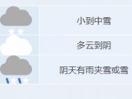 合肥市今明有降雪 最大積雪深度0～3厘米 南部山區3～5厘米