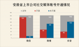 擅自“割肉”导致巨亏 交易员向上市公司赔超5500万