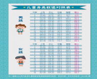 安醫(yī)大二附院開展“免費(fèi)拍攝骨齡周”活動