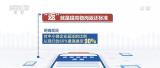 企业有活力 就业有保障 “降 返 缓”三项政策助企纾困保障就业