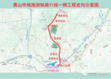 一条铁路串联多个景区！黄山市这个项目力争年内建设！