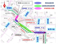封閉六個(gè)月 合肥徽園景區(qū)松谷路施“擴(kuò)胃術(shù)”