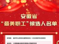 安徽省“最美職工”候選人名單公示！