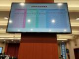黄山市召开一季度工作点评会 后进区县和部门负责人公开表态