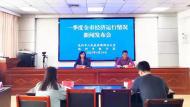 2022年一季度池州實現生產總值近256億   增幅全省第二
