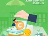 安徽2022年知识产权宣传周版权公益宣传海报