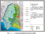 巢湖十八联圩生态湿地蓄洪区建设征地移民安置规划审核前公示 