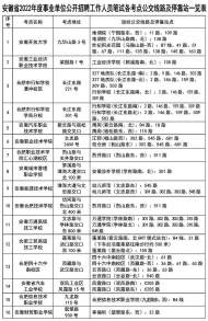 安徽省2022年事業單位公開招聘工作人員筆試各考點公交線路及停靠站發布