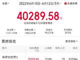 《侏罗纪世界3》首周末票房破3.5亿 空降年度进口片票房冠军后劲堪忧