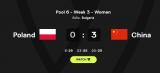 世聯賽中國女排3：1擊敗韓國隊 八勝四負結束分站賽比拼
