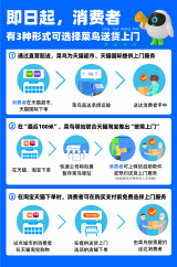 菜鸟多种方式力推送货上门，新增消费者“下单就能选上门”试点服务 