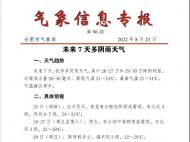 合肥市未來7天最高氣溫27~31°C 這些時間段降雨明顯