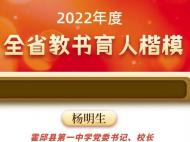 10人上榜 2022年度安徽教書育人楷模名單出爐