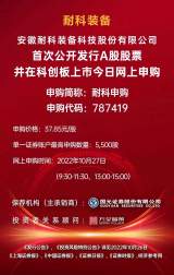 耐科装备：铜陵首个科创板IPO开始网上申购