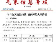 合肥市將迎大風降雨 10月4日最高氣溫降至20℃以下 