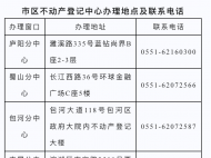 合肥市不動產(chǎn)登記中心瑤海分中心暫停對外開放