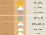 降温降雨要来了 合肥晴好天气进入倒计时