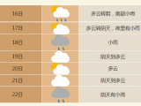 合肥市11月17日夜里到18日有降雨