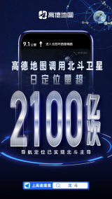 ​高德调用北斗卫星日定位量超2100亿次，导航定位已全面实现北斗主导