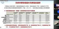 感染了新冠肺炎有沒有后遺癥？鐘南山回應