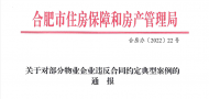 违规收费、疏于服务、违规承接……合肥这4家物业企业违约被通报