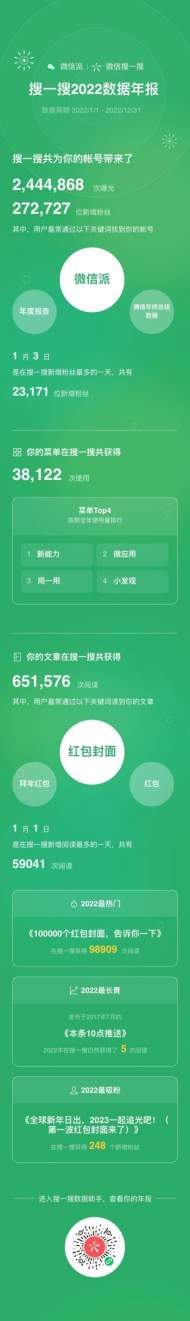 2023微信公開課PRO線上開講  微信搜一搜月活躍用戶達8億          