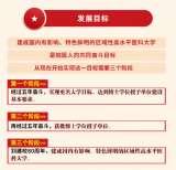 皖南医学院为更名大学敲定时间表