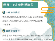 安徽一高校重磅引才 一級講席教授年薪200萬元以上