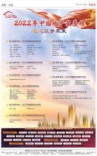 2022年中国地产荣誉榜隆重揭幕，安徽代表荣获两项大奖
