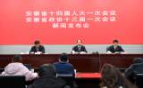 安徽省“两会”议案和提案办得怎么样？