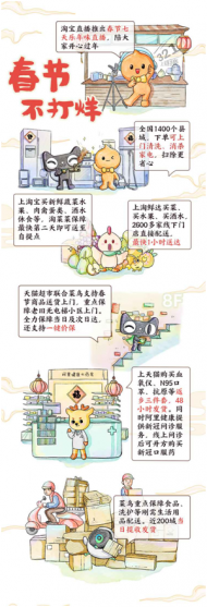 淘寶春節不打烊開啟，6大暖心服務陪大家安心過年 