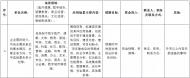 推進元宇宙特色產業發展！合肥公開征集