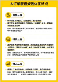 針對鮮花、美妝、iPhone 14等“大、重、貴”訂單，美團(tuán)配送優(yōu)化規(guī)則助騎手增收
