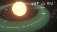 包括中國科大在內的400多位科研人員正著手尋找地球2.0