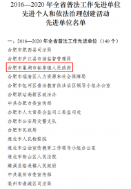 省級(jí)表彰！巢湖市這個(gè)單位上榜