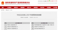 最新！90多家央企負(fù)責(zé)人薪酬信息披露