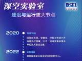 多个领域研究不断深入！深空探测实验室（天都实验室）揭牌一周年