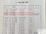 “寻找萧县籍烈士王德营后人”后续：当地退役军人事务局发布寻人公告
