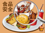 安徽4批次食品抽检不合格  涉韭菜、竹荪等食物