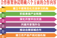 寧波與蚌埠共簽商務領域合作框架協議