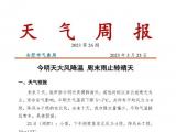合肥3月23日-24日有大风降温 周末雨止转晴天