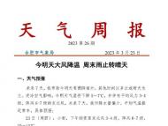 合肥3月23日-24日有大風(fēng)降溫 周末雨止轉(zhuǎn)晴天