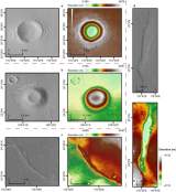 我国首次火星探测任务一批科学研究成果发布