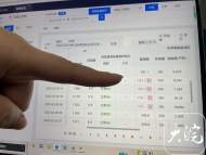 超標就“報警” ！合肥460余家排污單位接入自動監控平臺