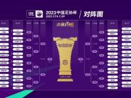 2023中国足协杯签位落定  5月17日拉开战幕